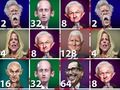 Lojë 2048 Trump në internet
