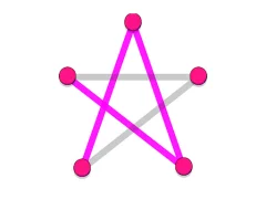 Lojë Dots Line në internet