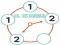 Lojë Clock Puzzle në internet