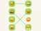 Lojë Emoji Riddle në internet