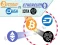 Lojë Bitcoin vs Ethereum në internet