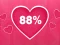 Lojë Love Tester në internet