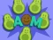 Lojë Avocado Mother në internet