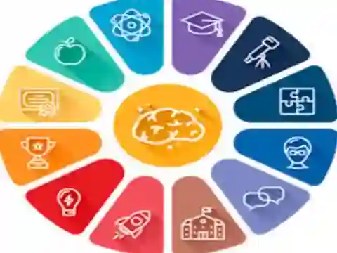 Lojë Quiz: General knowledge Trivia në internet
