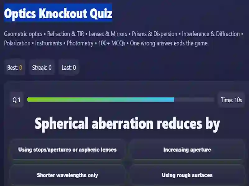 Lojë Optics Knockout Quiz në internet