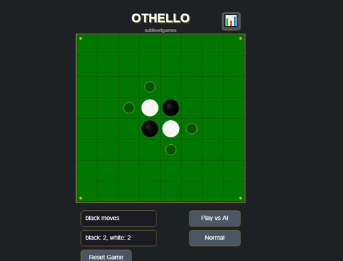 Lojë Othello-Reversi  në internet